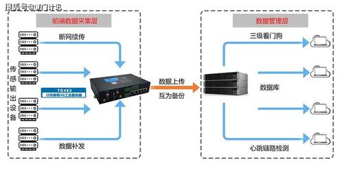 蓝牙连机双人游戏安卓  第5张