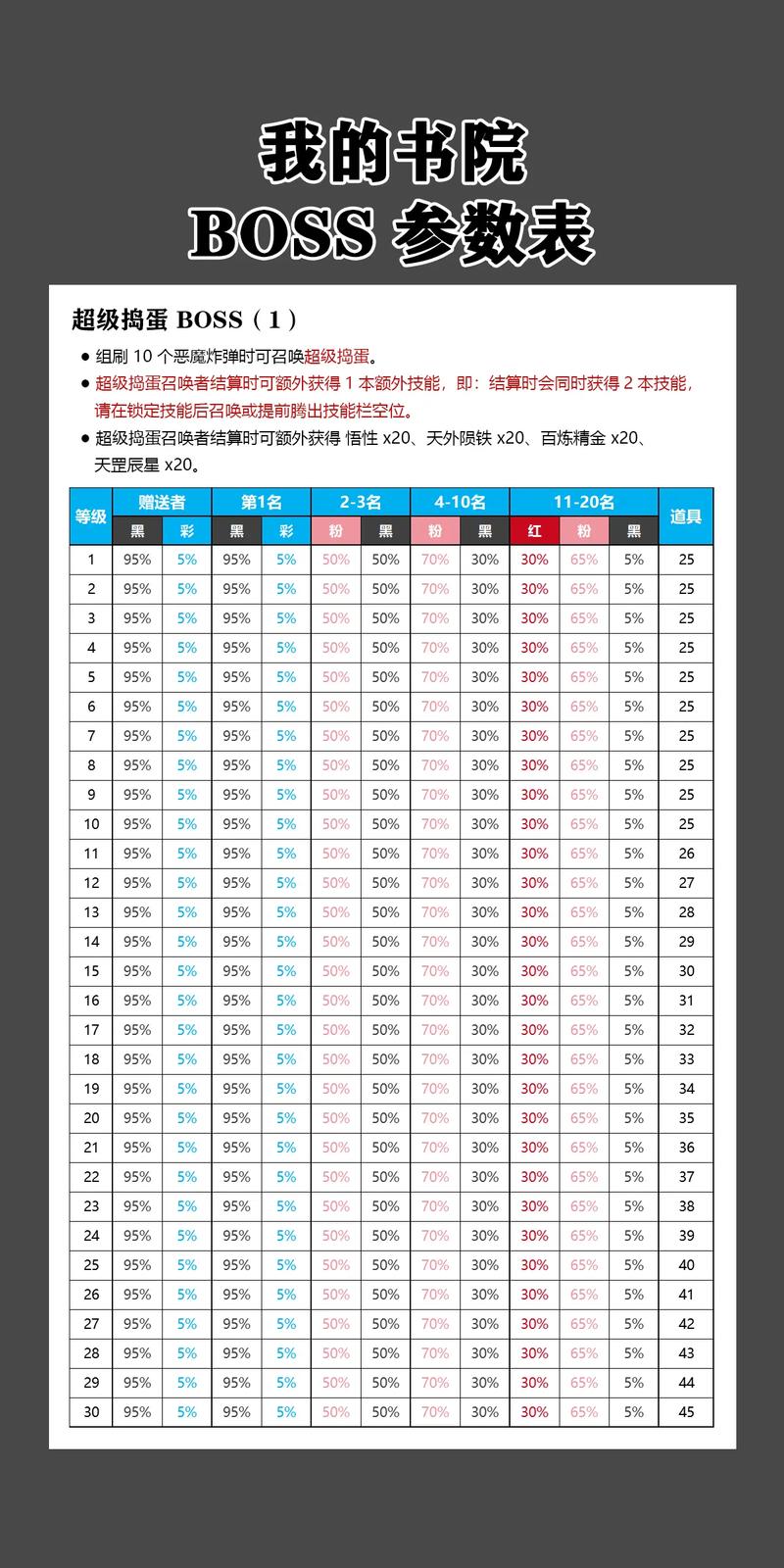 都昌游戏书院手机版  第5张