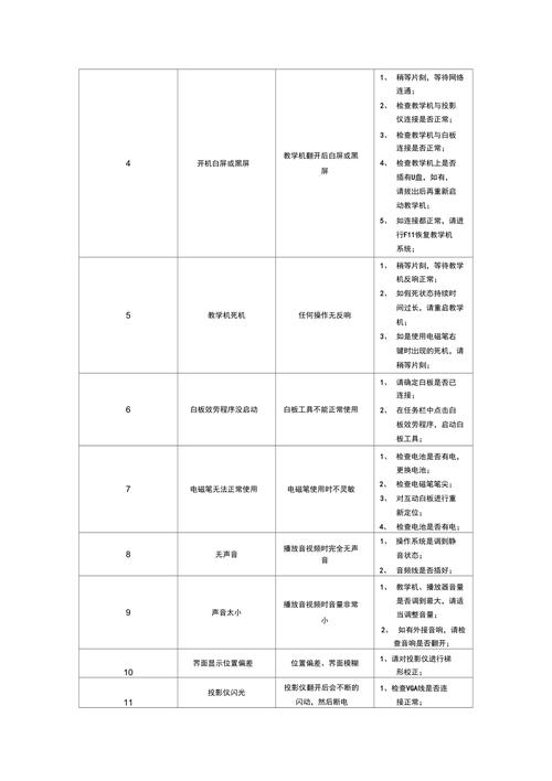 苹果手机哪里设置闹钟  第2张