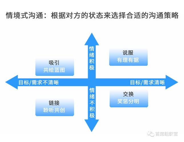 苹果手机vr女友攻略  第4张