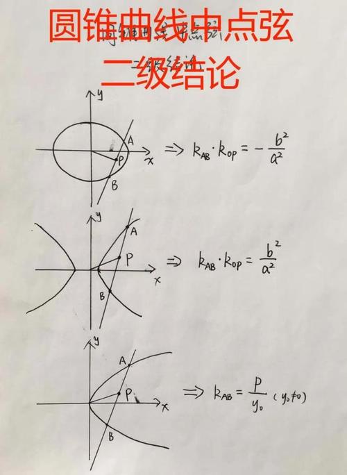 手机有时闪屏怎么解决  第5张