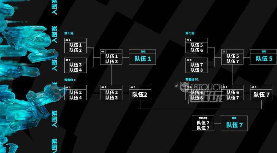 lol台湾赛区叫什么，台湾lol联赛叫什么？  第1张