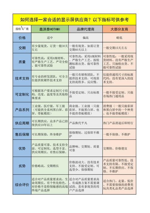 我想卖手机在哪里进货  第2张