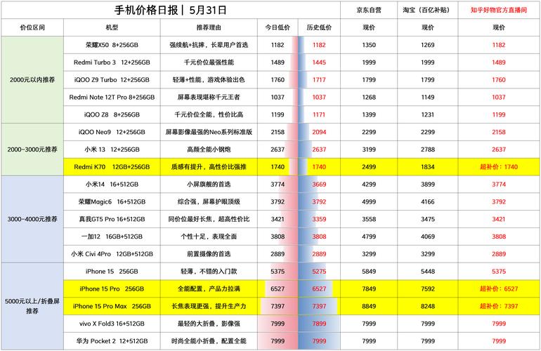 苹果手柄游戏厅哪个好  第4张