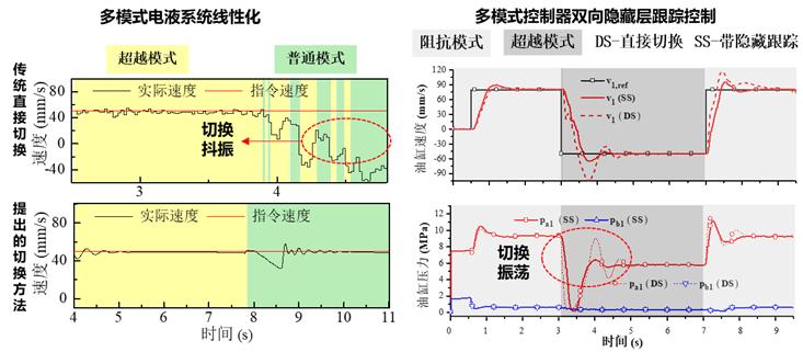 苹果上的大型游戏  第1张