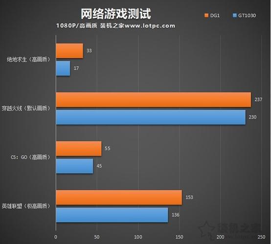 侠盗飞车游戏手机版  第1张