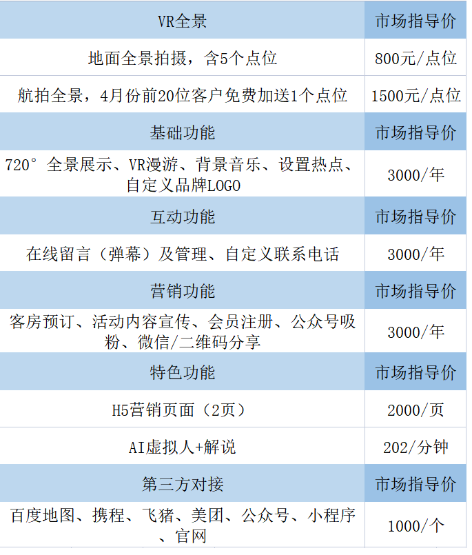 家庭vr游戏设备多少钱一套，家庭vr游戏设备什么牌子好？  第2张