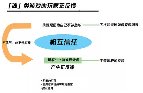 西门庆手机单机游戏  第2张