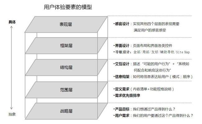 苹果悟饭游戏厅  第2张