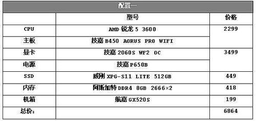 曲屏手机玩游戏怎么样  第3张