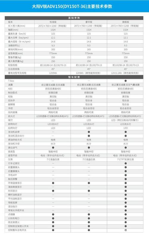 摩托车赛车最低费用是多少，摩托车赛车贵吗  第4张