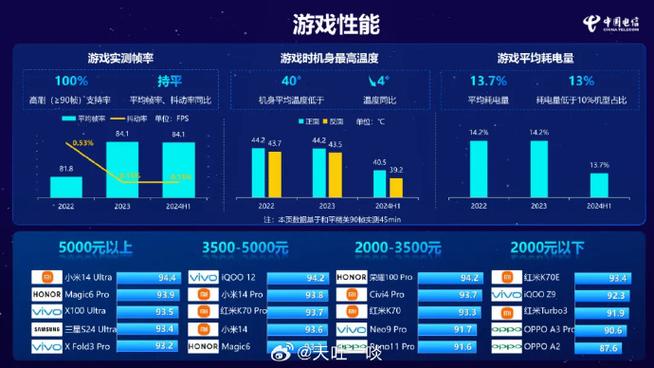 荒野求生游戏手机  第1张