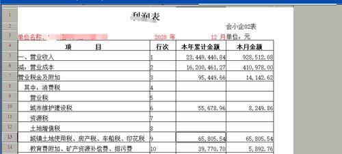 手机店利润在哪里  第4张