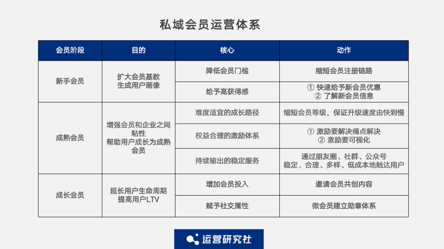 手机店利润在哪里  第5张