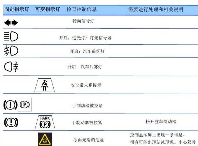 手机指示灯设置在哪里  第5张