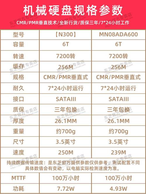 玩游戏的手机哪款好  第6张