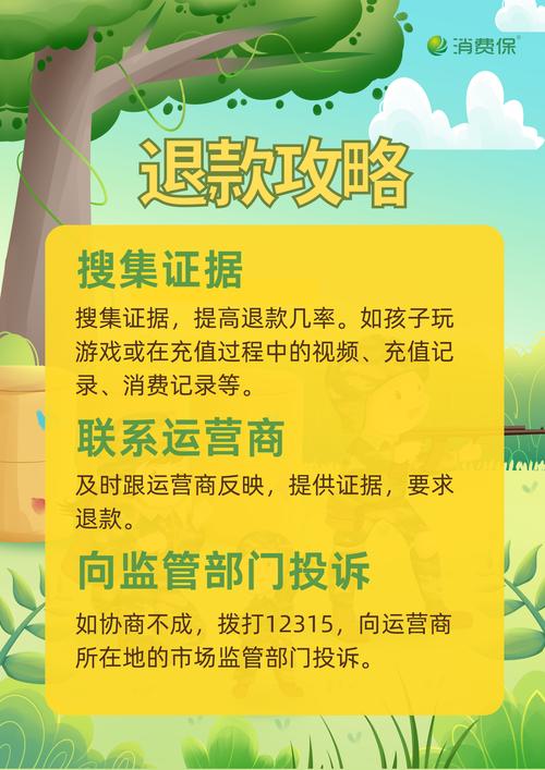 小孩玩游戏充钱怎么才能退回来，小孩玩游戏充钱怎么才能退回来证明？  第2张