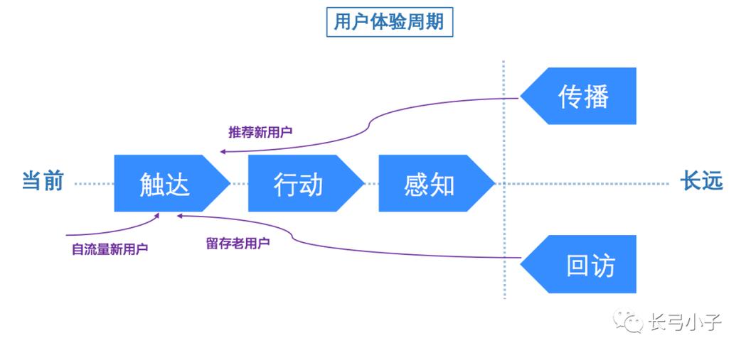 模拟架子鼓游戏手机版  第1张