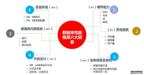 模拟架子鼓游戏手机版  第3张