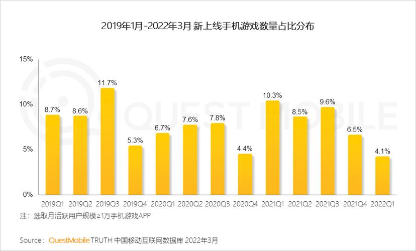 苹果单机游戏推荐  第5张