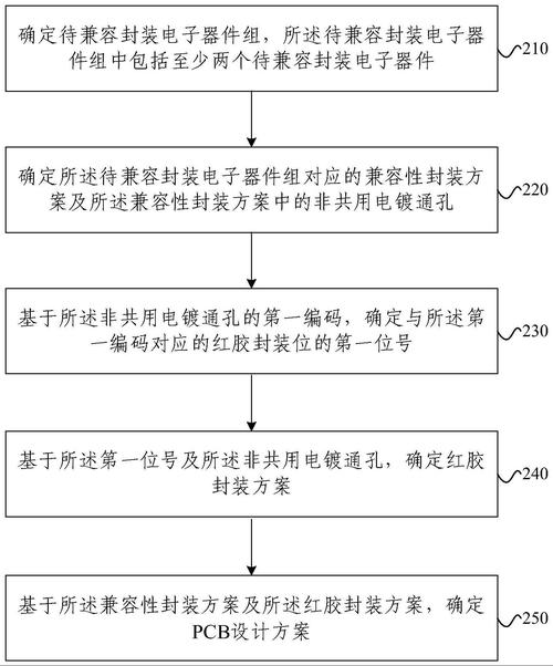 死亡独轮车游戏手机版  第4张