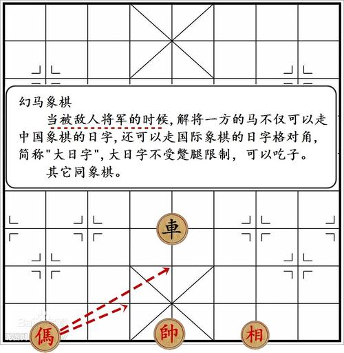 象棋大师一年能赚多少钱？象棋大师多少钱一个月？  第2张