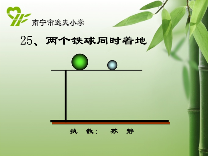 苹果游戏小铁球  第1张