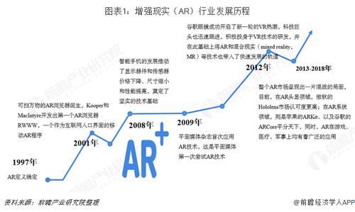 苹果8ar游戏演示  第5张