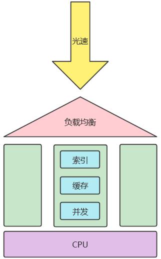 苹果手机上的单机游戏  第4张