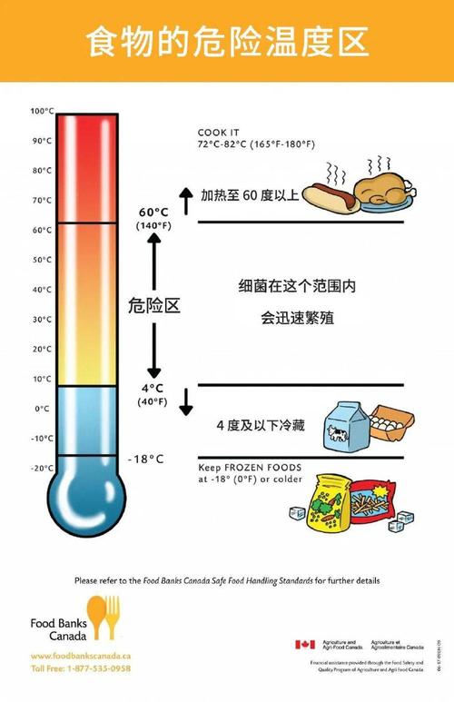 苹果7玩游戏手机发烫  第3张