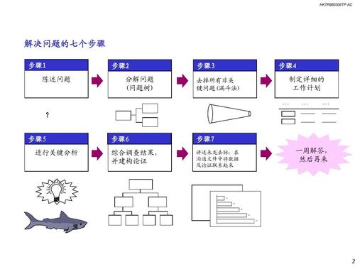 澳门天天彩,资料大全，正确解答落实炎亚纶同人_PPL939.3  第3张