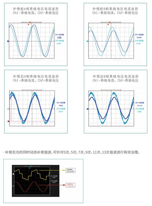 类似避难所的手机游戏  第2张