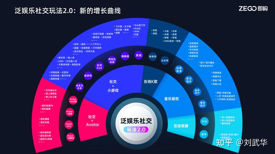 类似避难所的手机游戏  第3张