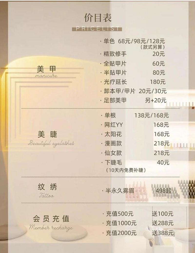 开一家美甲店大概要多少钱？开美甲店一个月利润？  第1张