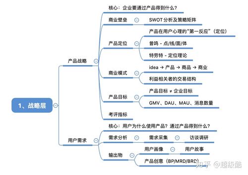 手机自带软件游戏  第5张