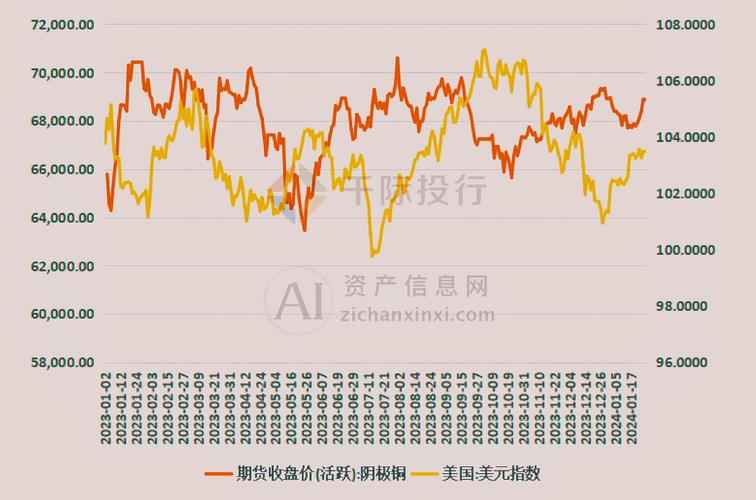 2024新澳门管家婆资料_铜概念盘中拉升，西藏天路涨7.85%  第4张