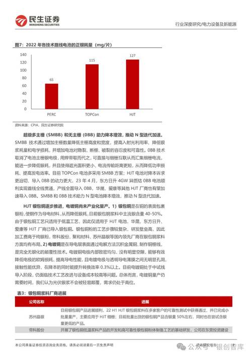 管家婆一码中一肖2024年_民生加银基金  第5张