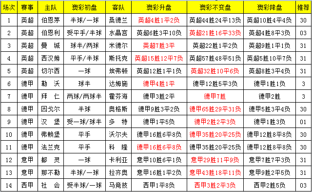 王中王100%期期准澳彩_全球股票基金资金外流创下历史纪录  第2张