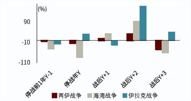 王中王100%期期准澳彩_全球股票基金资金外流创下历史纪录  第4张