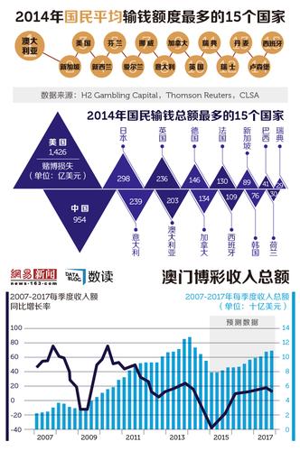 澳门开奖结果+开奖记录2024年资料网站_HTC最后一家实体店关闭  第4张