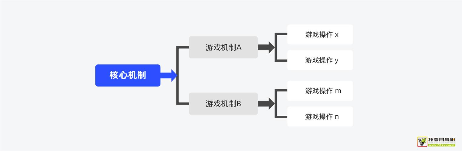 夏令营杀人魔手机游戏  第2张