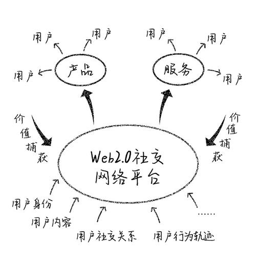 夏令营杀人魔手机游戏  第4张