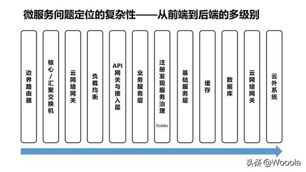 第一人称生存游戏手机  第1张