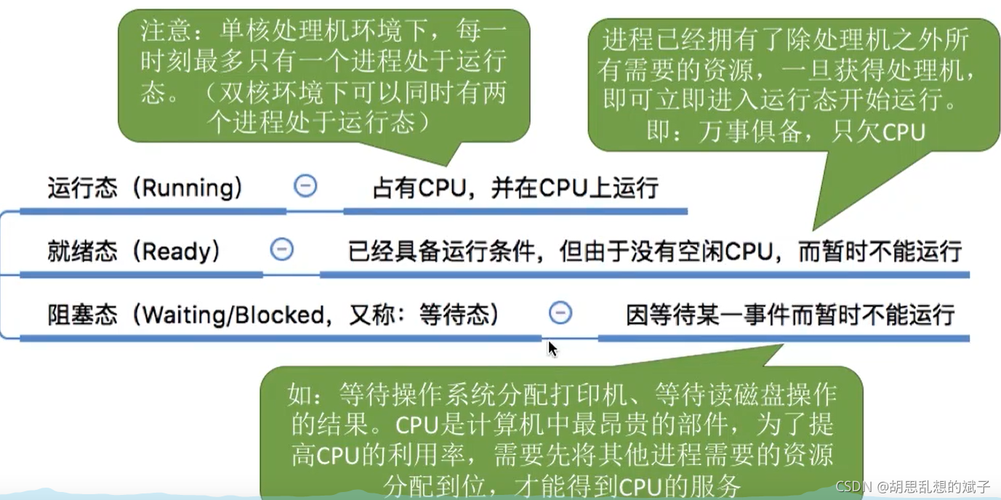 第一人称生存游戏手机  第2张