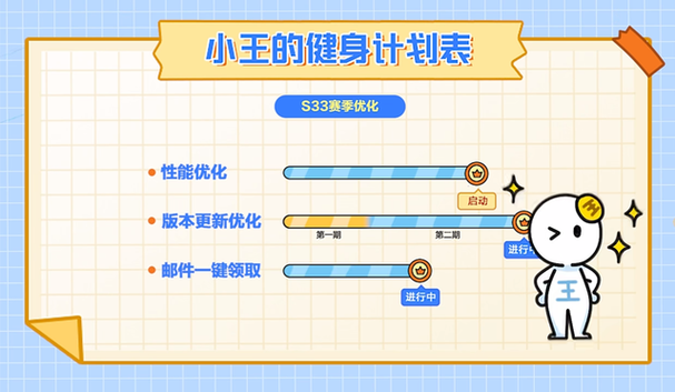 类似爆枪英雄手机游戏  第2张