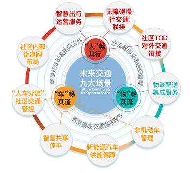 类似爆枪英雄手机游戏  第3张