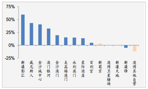 澳门最准一肖一码一码配套成龙_侨银股份(002973.SZ)  第3张