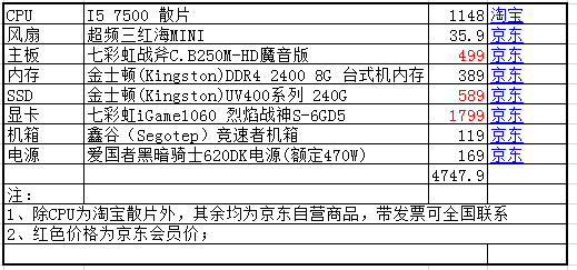 最新游戏手机版游戏  第1张