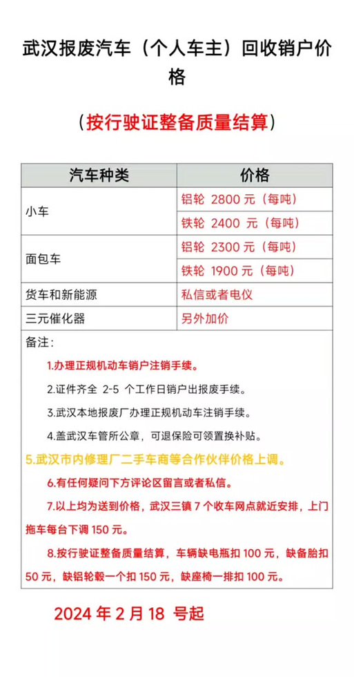 小车报废补贴多少钱，机动车报废补贴多少钱  第4张