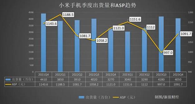 一肖一码中持一一肖一子_英伟达崩了，怪苹果  第3张